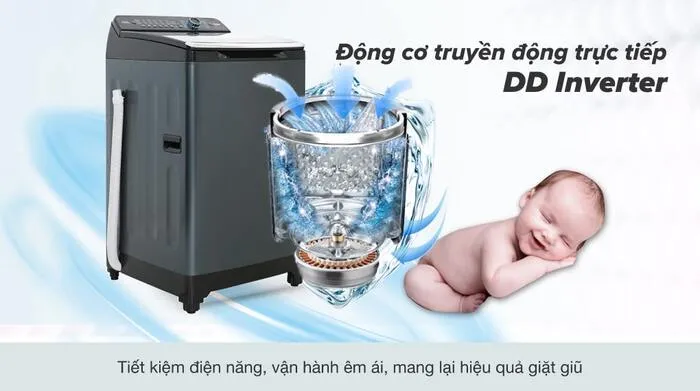 Động Cơ Tiết Kiệm Điện